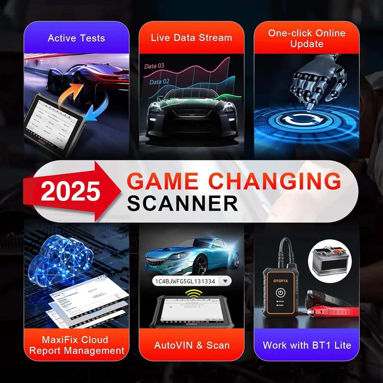 Super Scanner für Autos